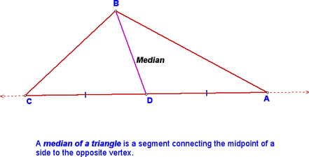 Definition of Median of a Triangle